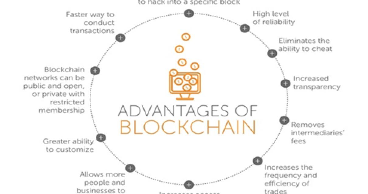 The Benefits of Using Blockcha