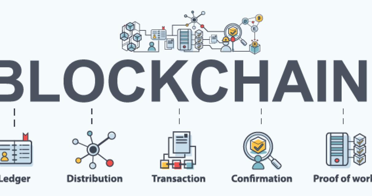 The potential of blockchain le