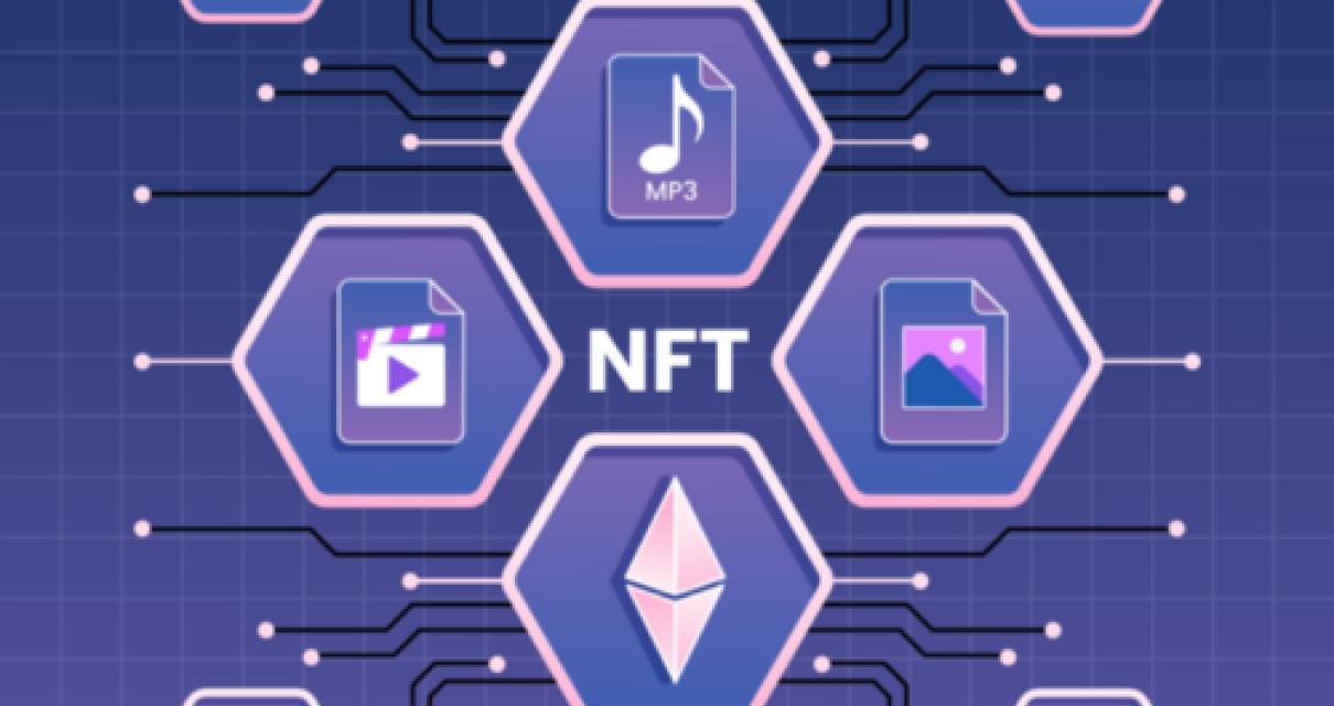 What is the Future of NFT Bloc