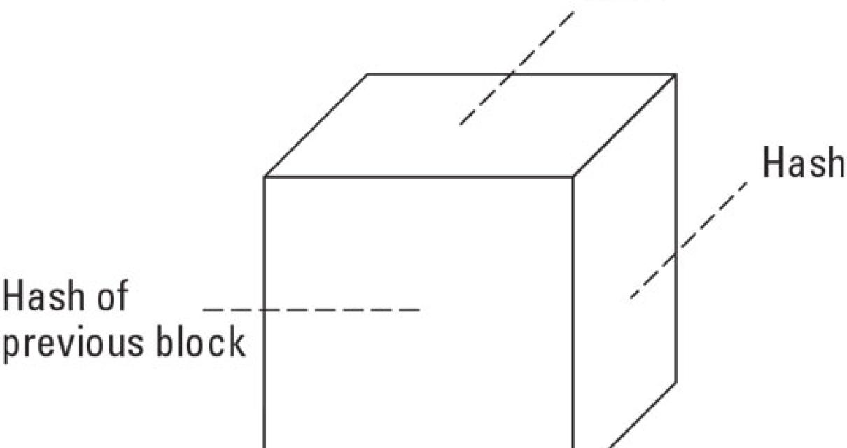 Why are blocks important in bl