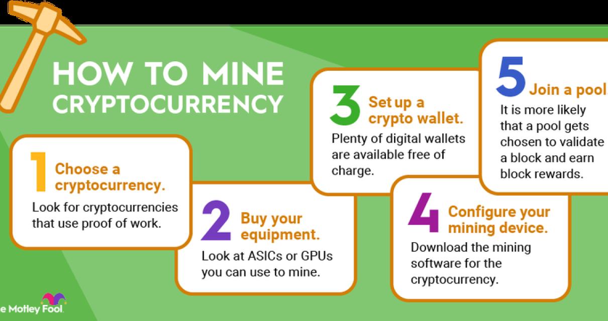 Top 10 tips for mining blockch