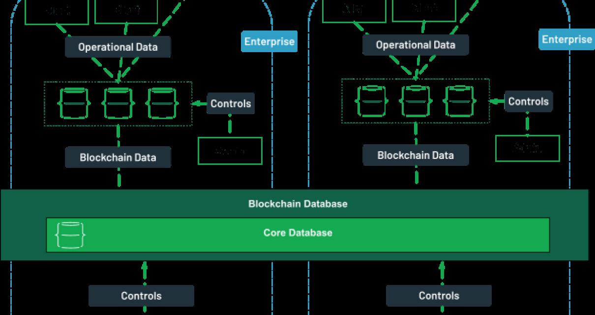 How to build a blockchain data