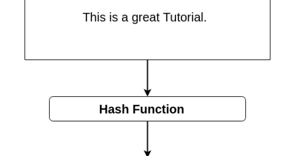 How to use hash blockchain?
Ha