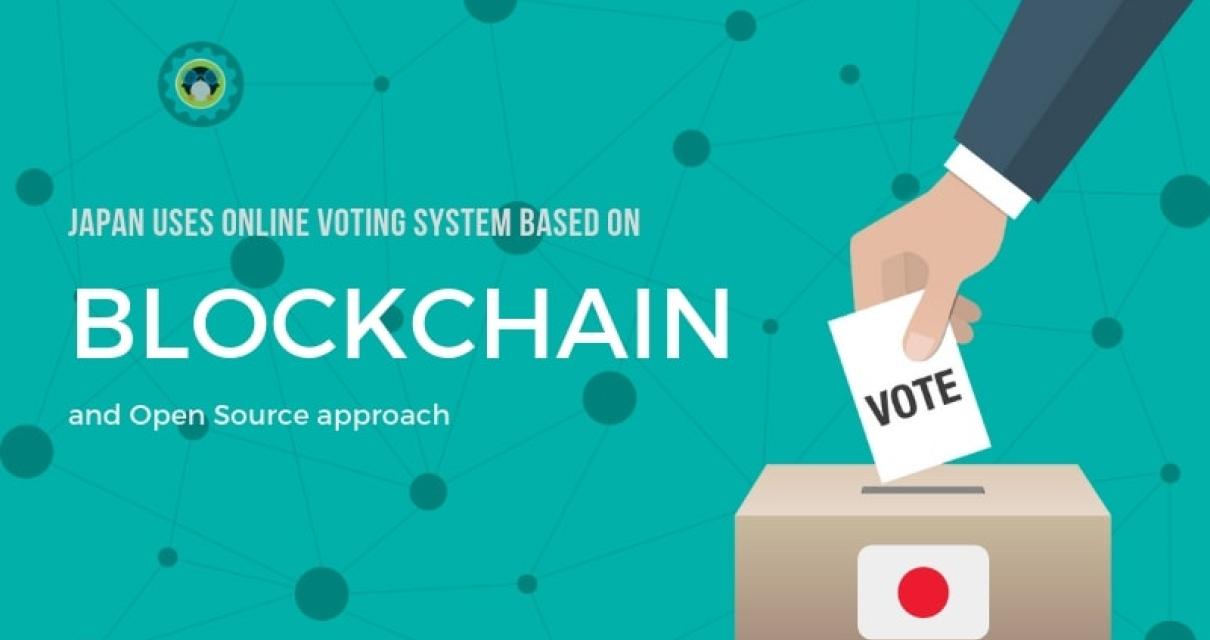 Is Blockchain Voting the Futur
