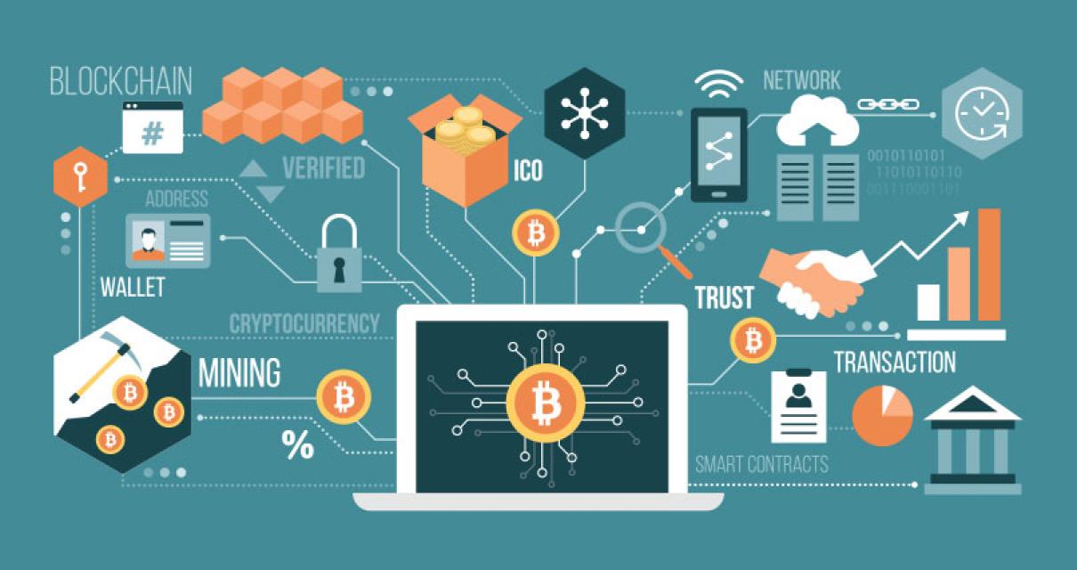 The Benefits of Blockchain Sta