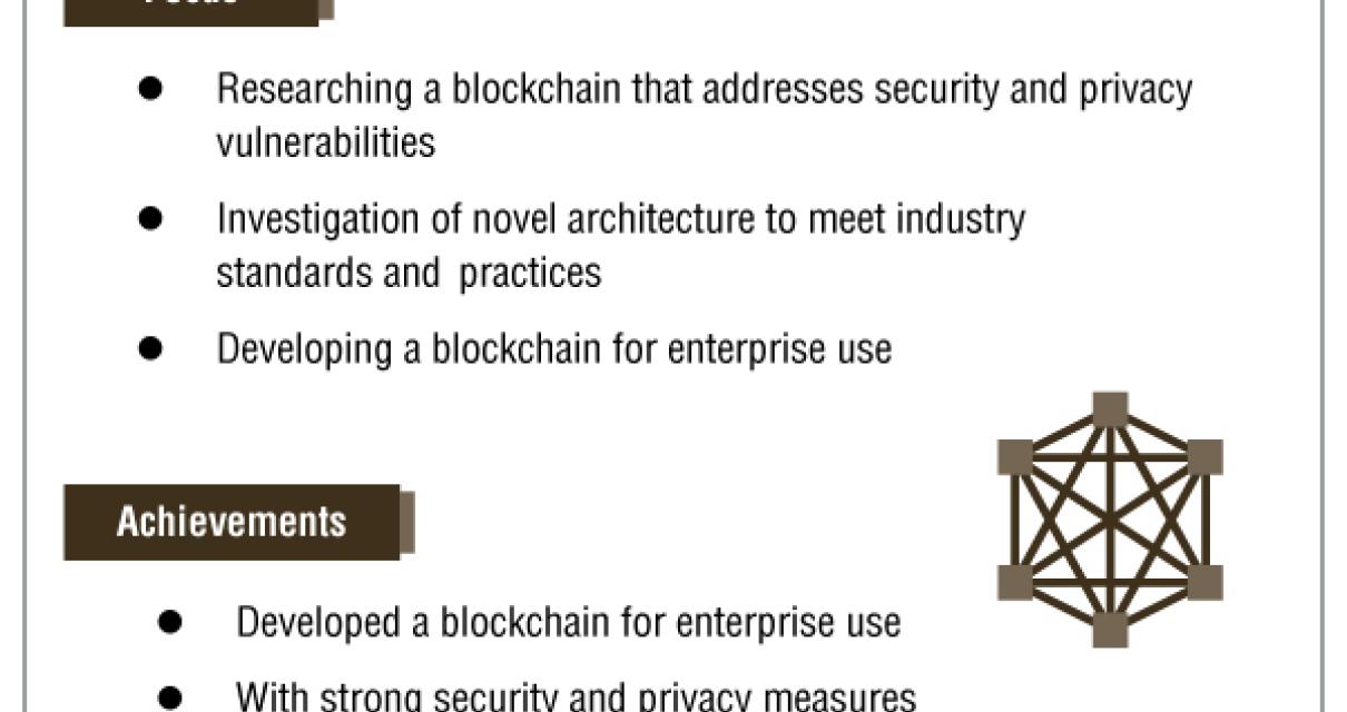 The Promise of Blockchain for 